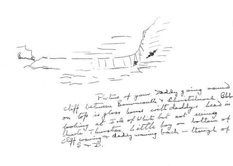 Alan Blumlein Sketch