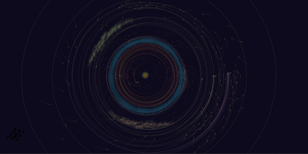 Solar Systems