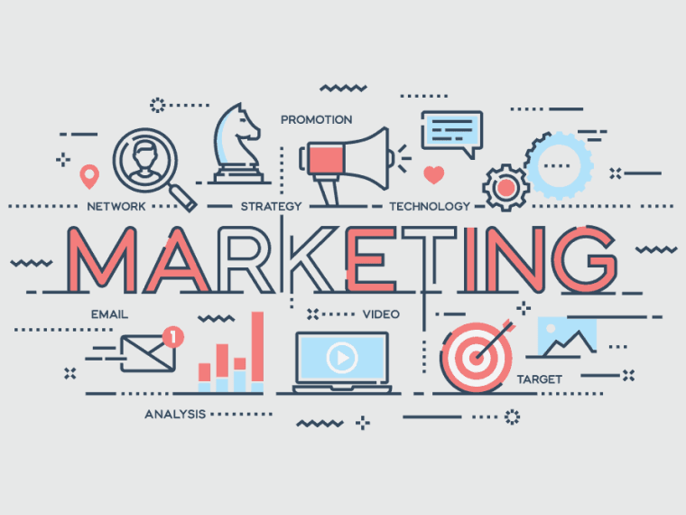 Marketing